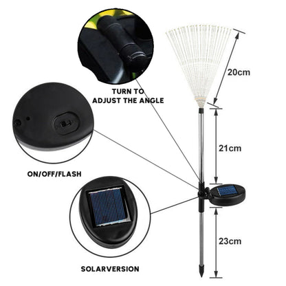 OriginalSourcing 2 Pack Outdoor Solar Garden Light Firework Lights 120